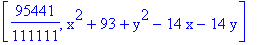 [95441/111111, x^2+93+y^2-14*x-14*y]